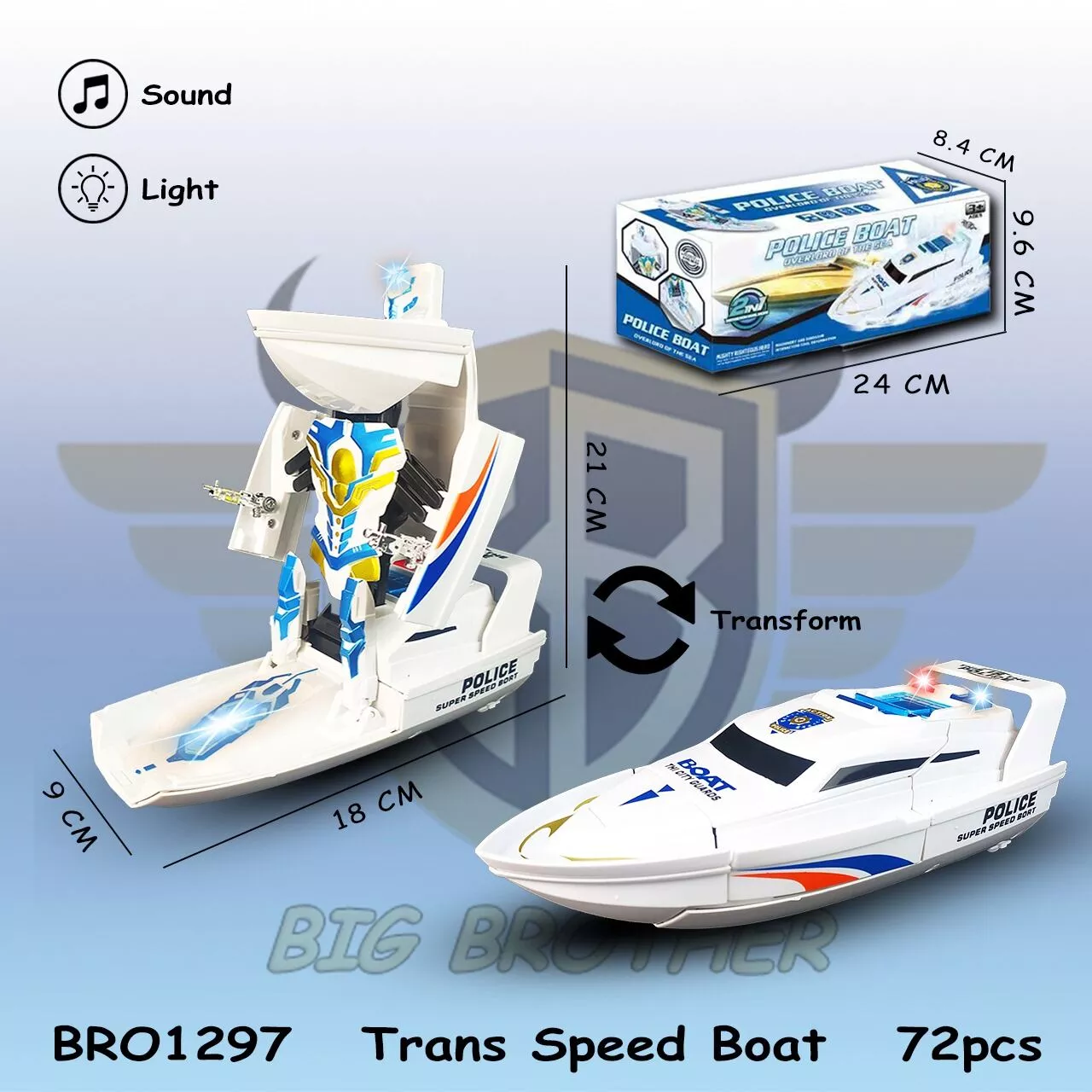 Detail Cara Membuat Speed Boat Mini Nomer 43