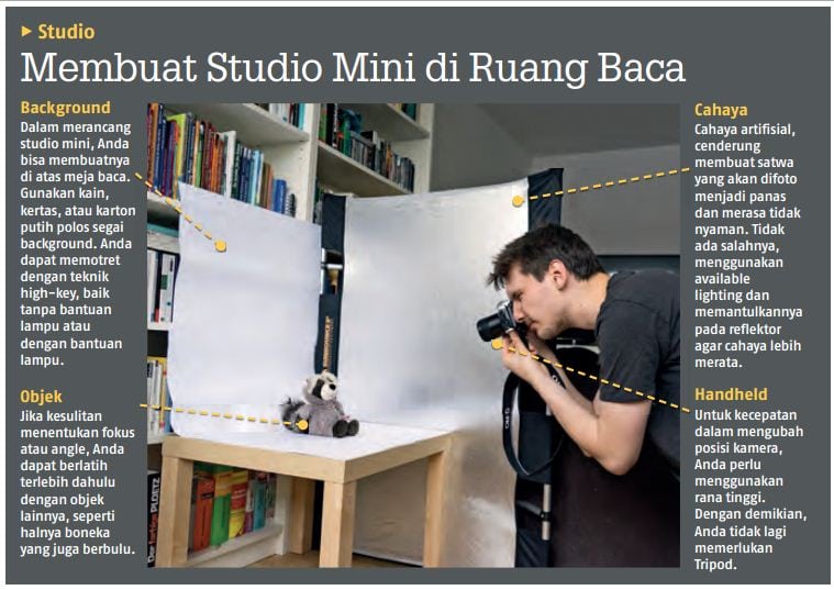 Detail Cara Membuat Studio Foto Mini Nomer 5