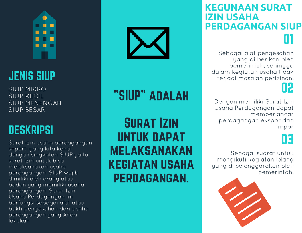 Detail Cara Membuat Surat Izin Usaha Kecil Nomer 25