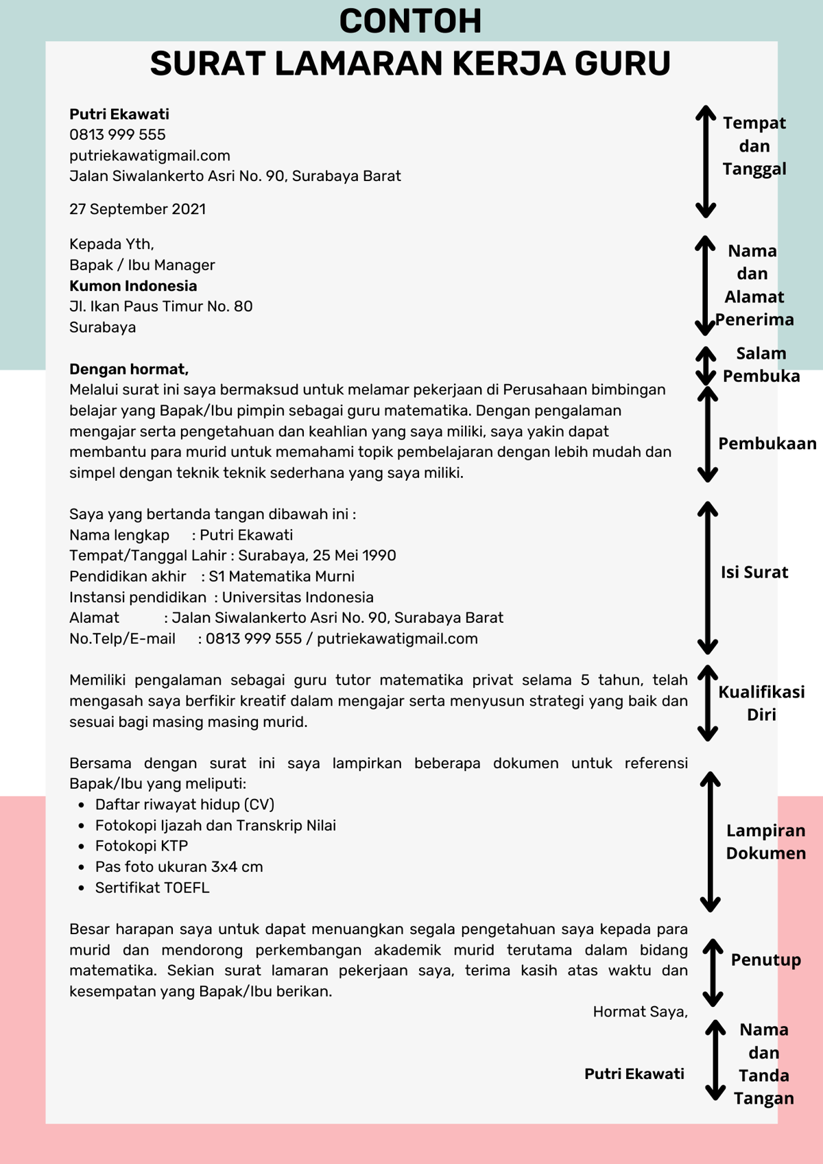 Detail Cara Membuat Surat Lamaran Kerja Guru Nomer 7