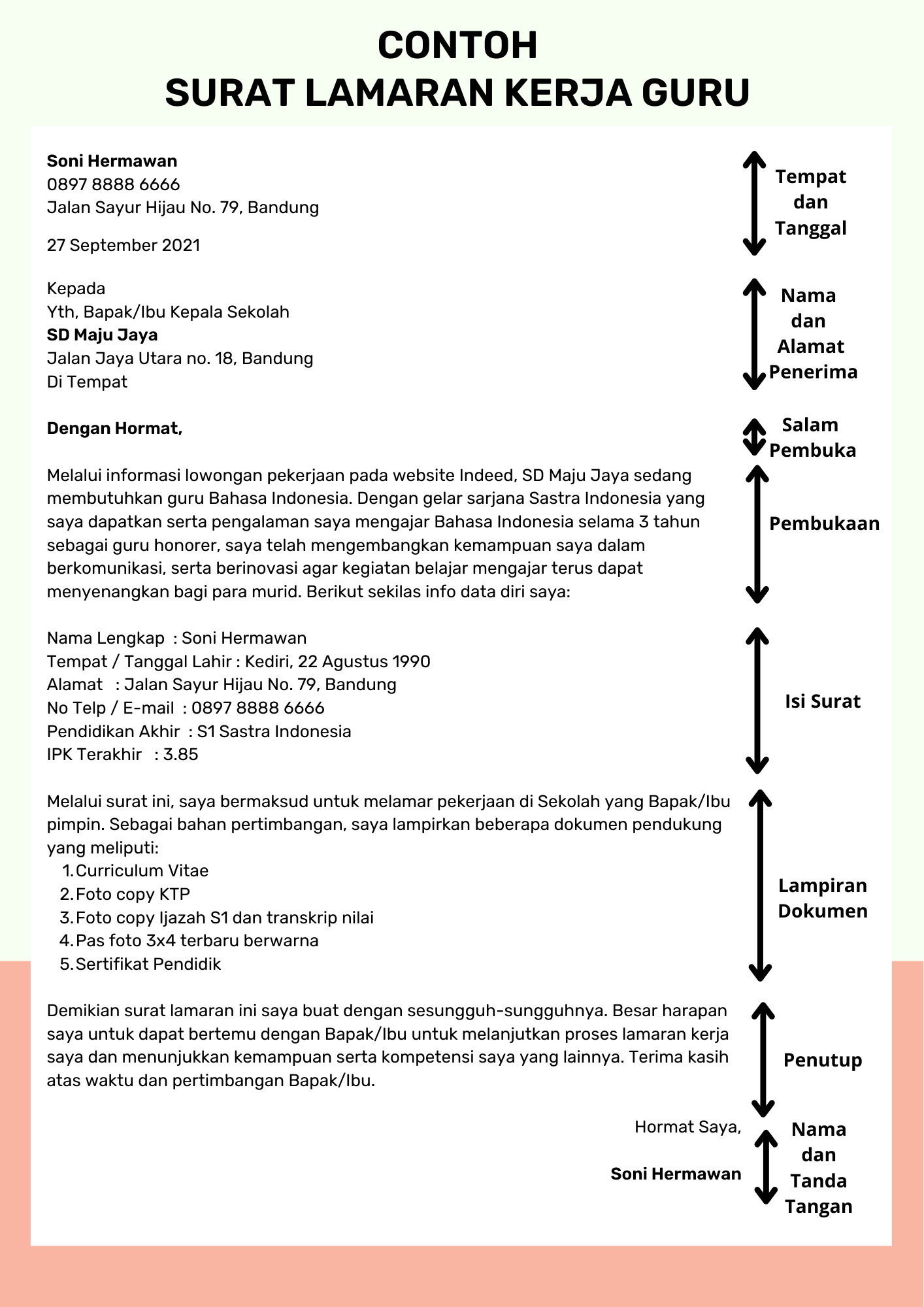 Detail Cara Membuat Surat Lamaran Kerja Sebagai Guru Nomer 7