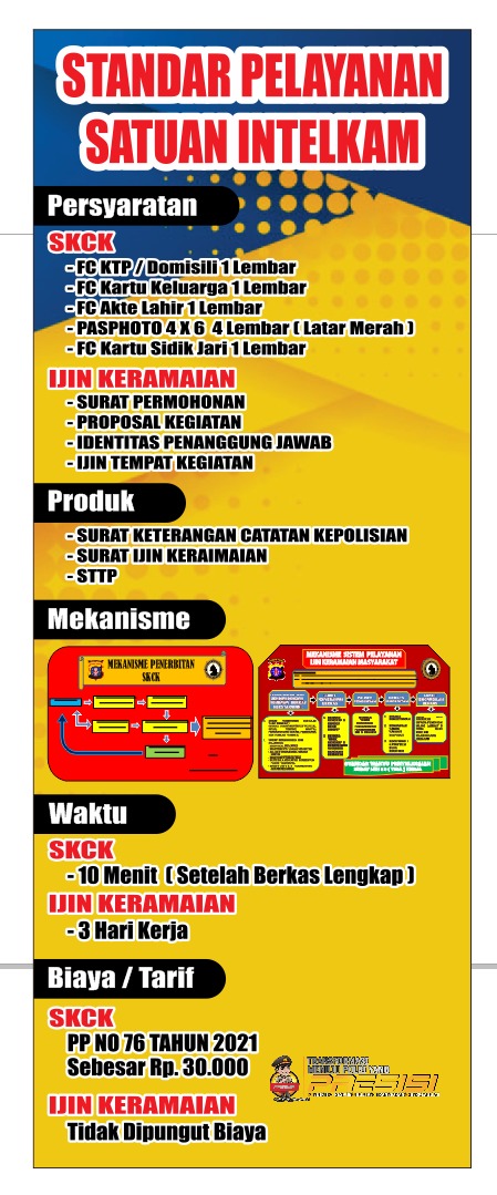 Detail Cara Membuat Surat Skck Nomer 6