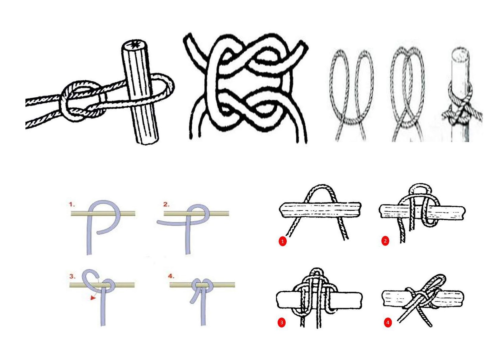 Detail Cara Membuat Tali Simpul Nomer 3