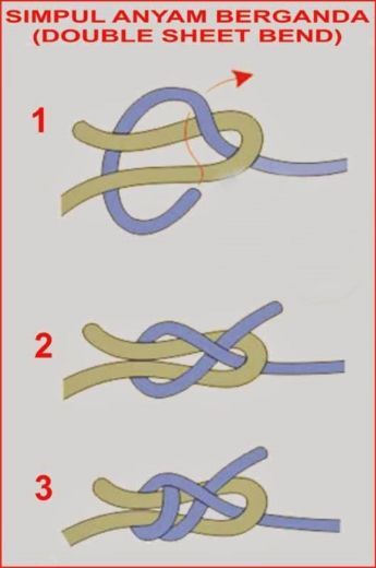 Detail Cara Membuat Tali Simpul Nomer 19