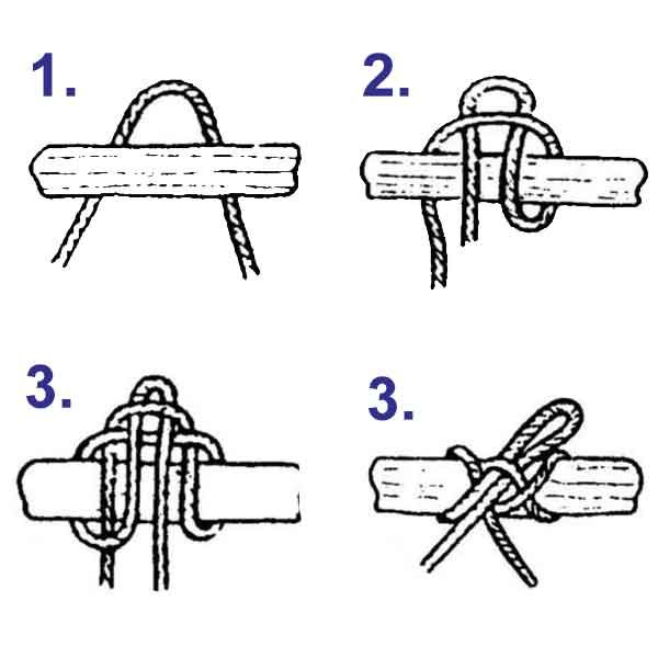 Detail Cara Membuat Tali Simpul Nomer 24