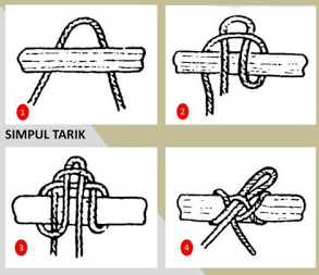 Detail Cara Membuat Tali Simpul Nomer 27