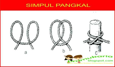 Detail Cara Membuat Tali Simpul Nomer 46