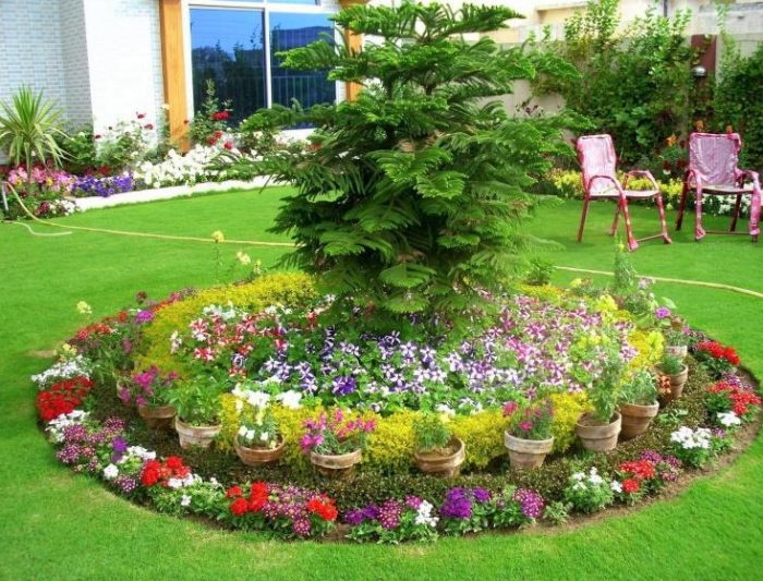 Detail Cara Membuat Taman Bunga Di Halaman Rumah Nomer 4
