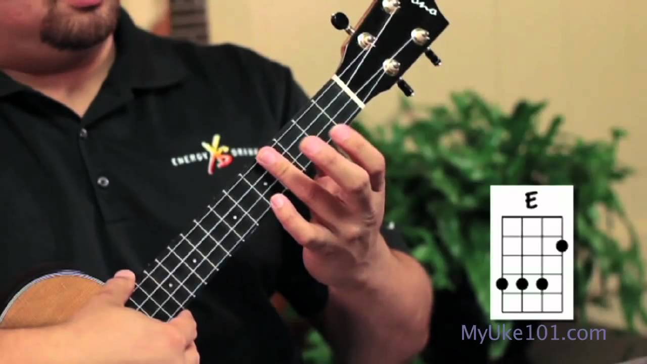 Detail Cara Membuat Ukulele Nomer 43