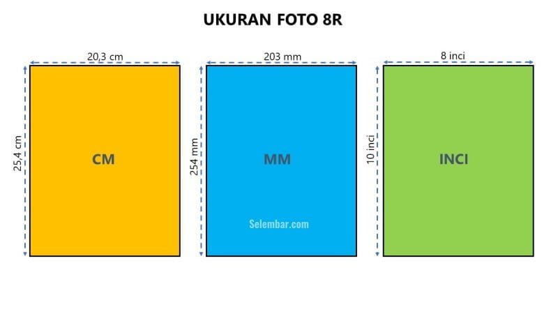 Detail Cara Membuat Ukuran Foto 8r Di Photoshop Nomer 6