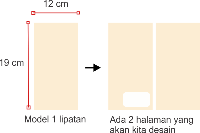 Detail Cara Membuat Undangan Custom Nomer 11