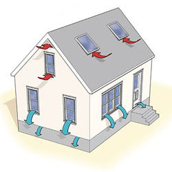 Detail Cara Membuat Ventilasi Atap Rumah Nomer 23