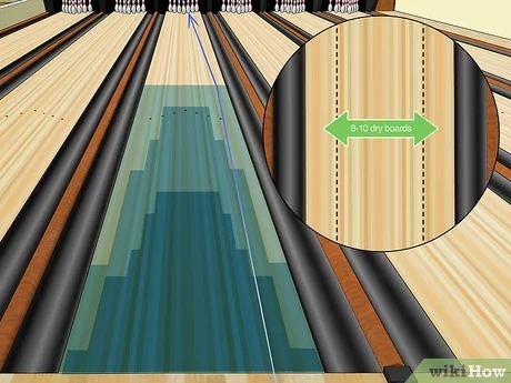 Detail Cara Memegang Bola Bowling Nomer 13