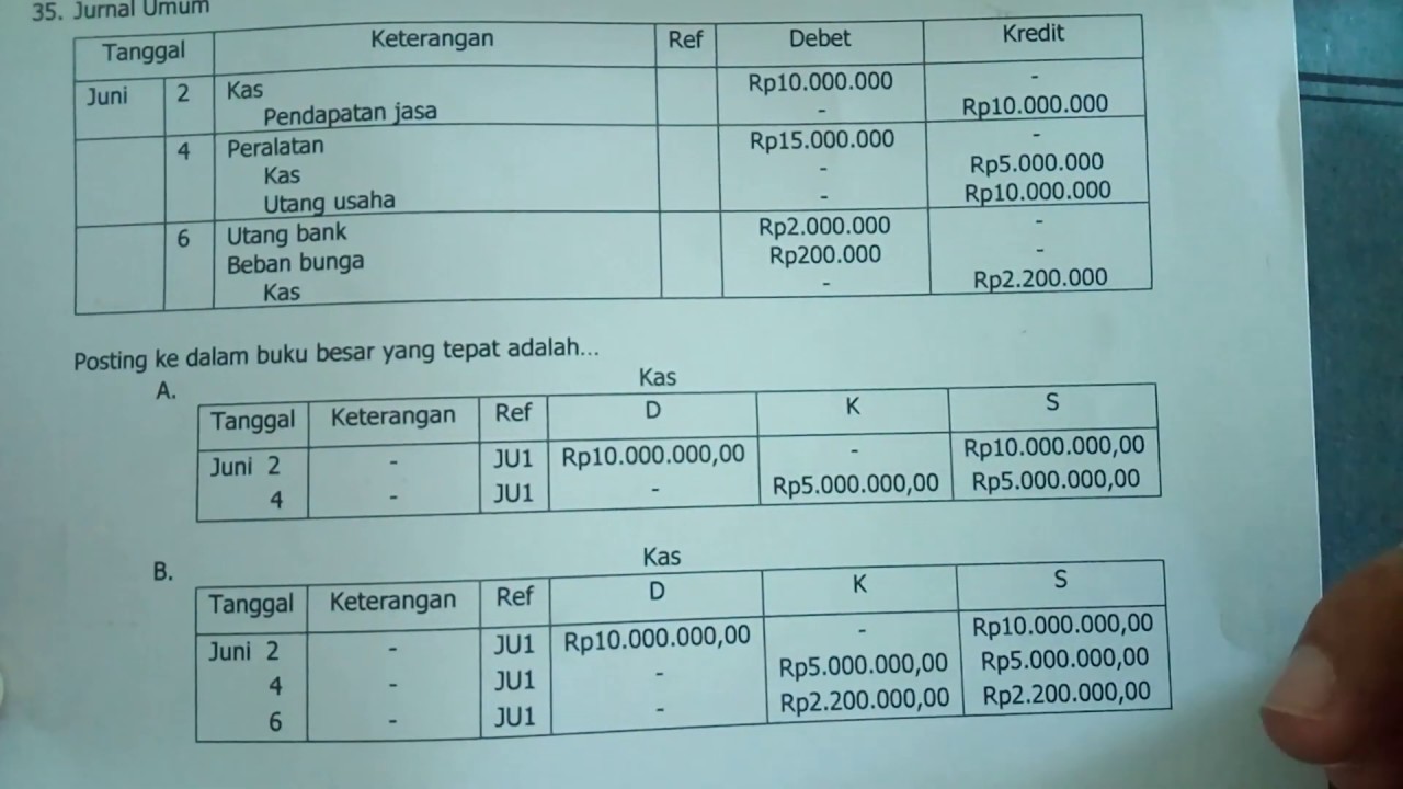 Detail Cara Memindahkan Jurnal Umum Ke Buku Besar Nomer 6