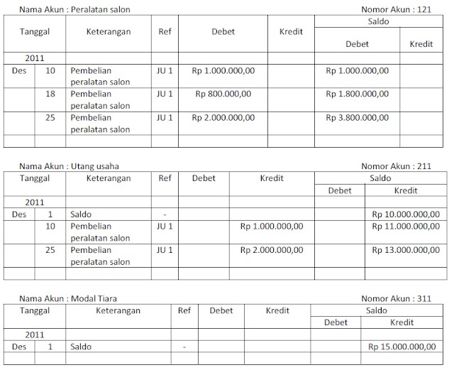 Download Cara Memindahkan Jurnal Umum Ke Buku Besar Nomer 9