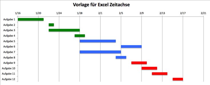 Detail Arbeits Und Zeitplan Vorlage Nomer 9