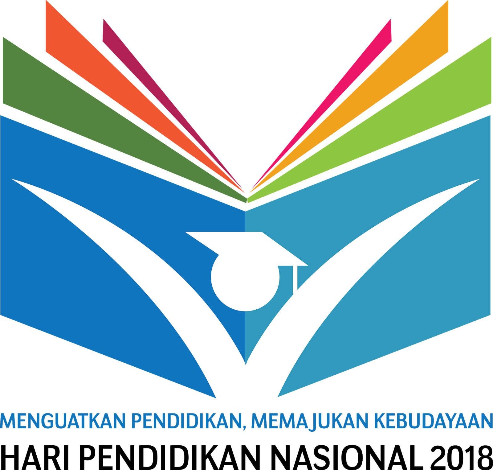 Detail Download Logo Hari Kebangkitan Nasional 2018 Nomer 47