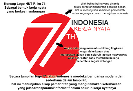 Detail Download Logo Hari Pahlawan Ke 71 Nomer 52