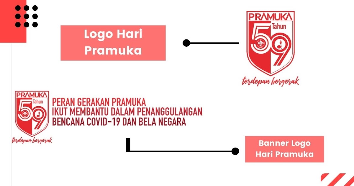 Detail Download Logo Hari Pramuka Nomer 18