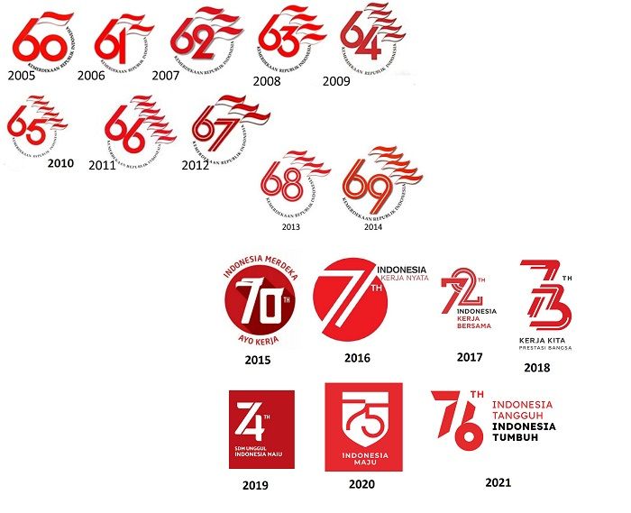 Detail Download Logo Hari Ulang Tahun Indonesia 2018 Nomer 9