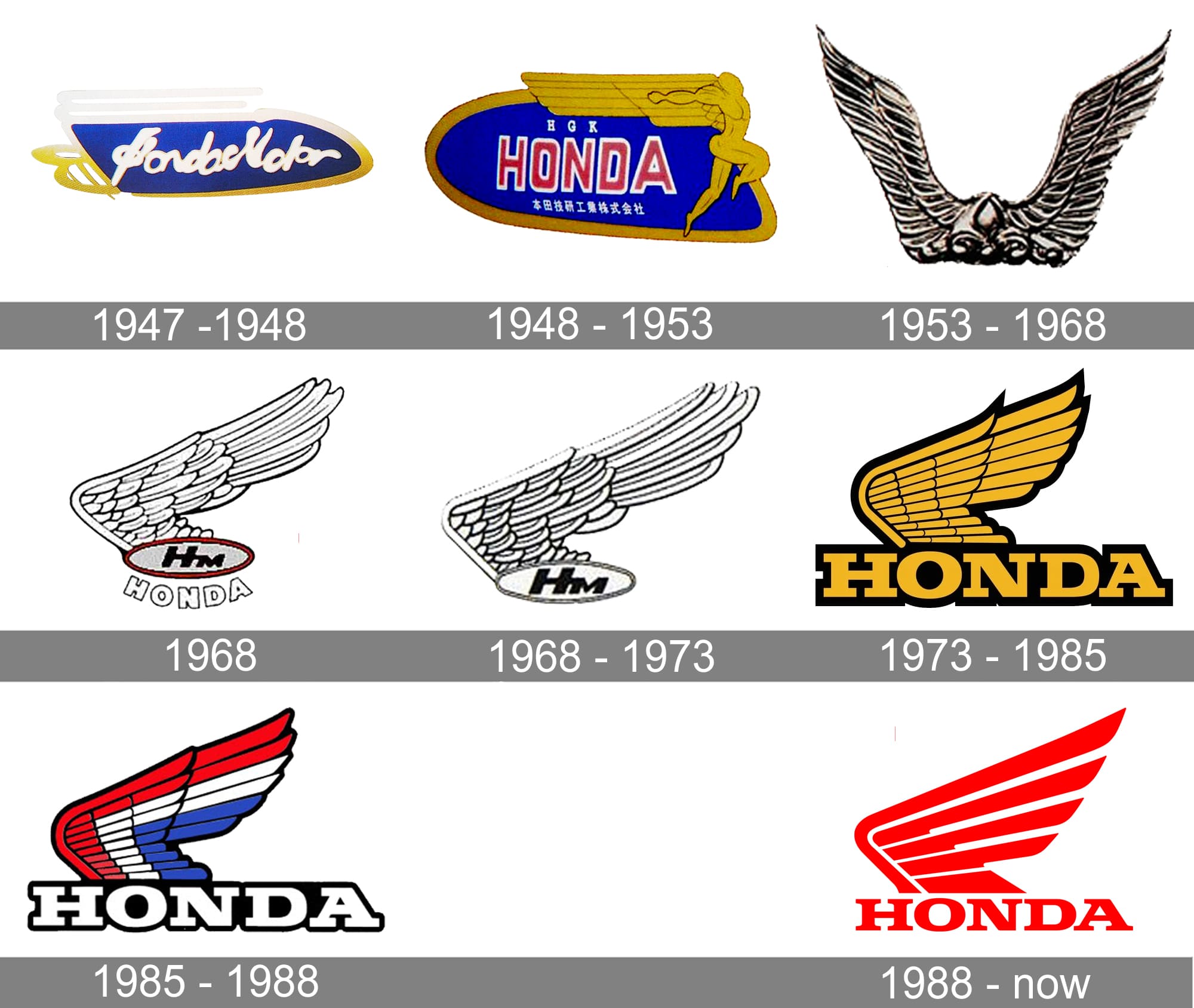 Detail Download Logo Honda 1985 Nomer 6