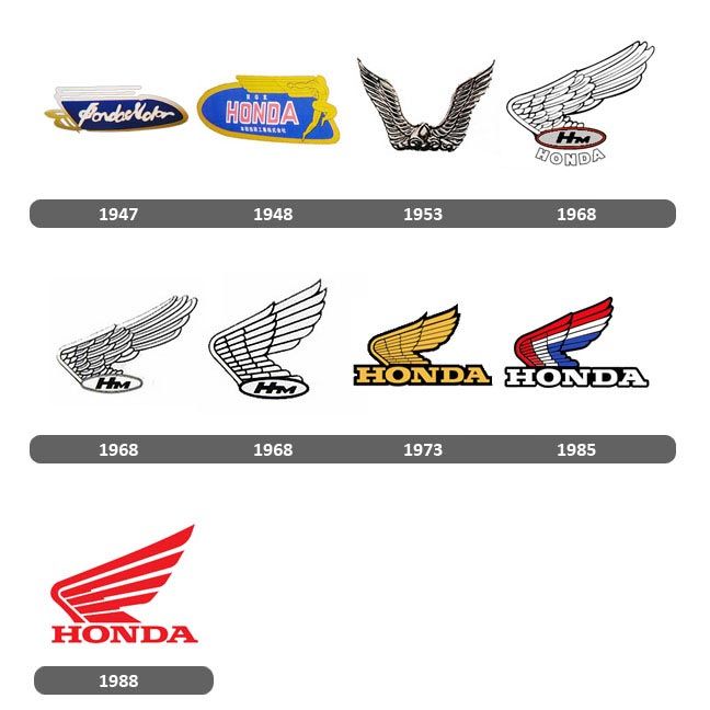 Detail Download Logo Honda 1985 Nomer 9