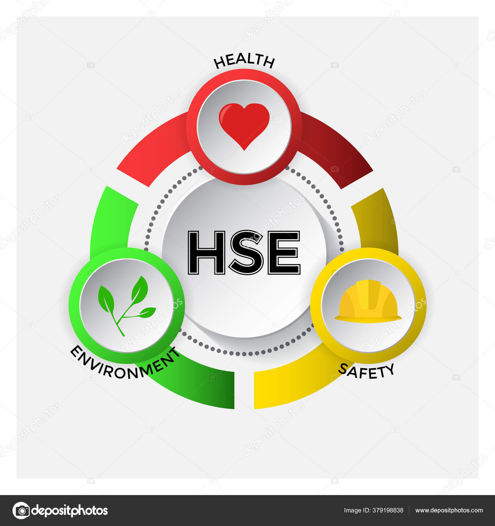 Detail Download Logo Hse Safety Sign Vector Nomer 2