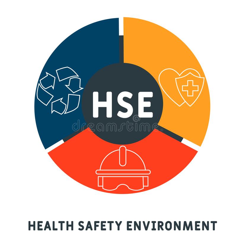 Detail Download Logo Hse Safety Sign Vector Nomer 15