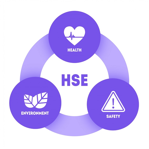 Detail Download Logo Hse Safety Sign Vector Nomer 42