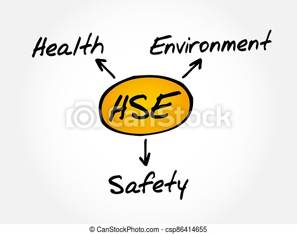 Detail Download Logo Hse Safety Sign Vector Nomer 46