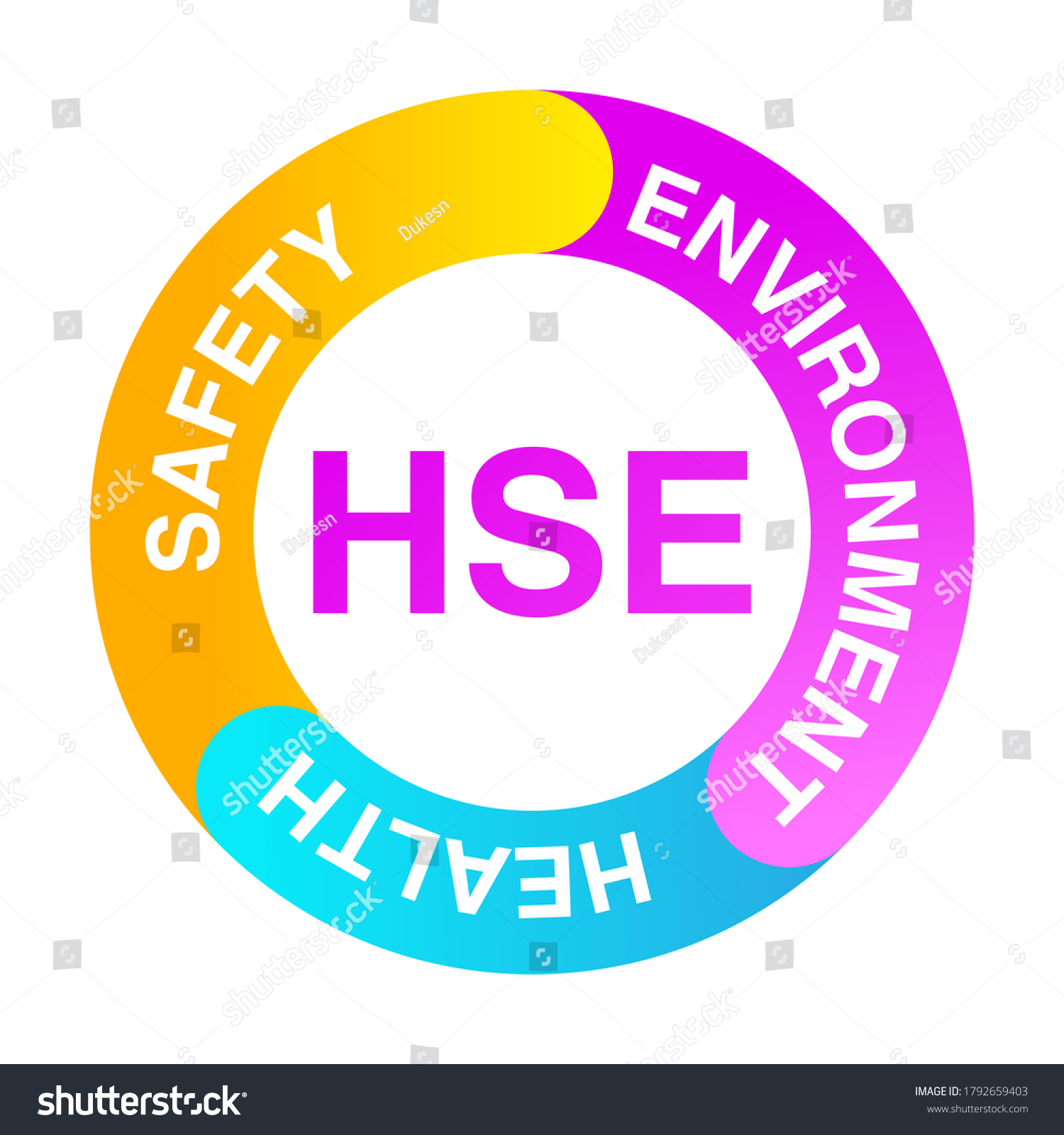 Detail Download Logo Hse Safety Sign Vector Nomer 6