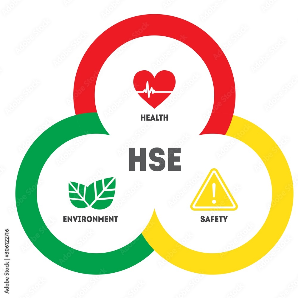 Detail Download Logo Hse Safety Sign Vector Nomer 9