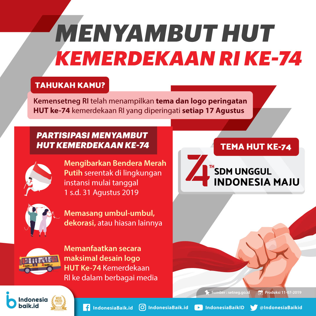 Detail Download Logo Hut Indonesia 74 Tahun 2019 Nomer 44