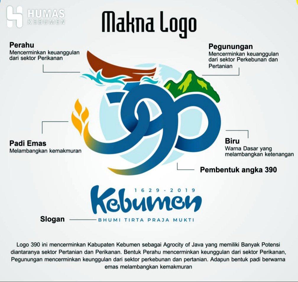 Detail Download Logo Hut Ke 390 Kebumen Nomer 3