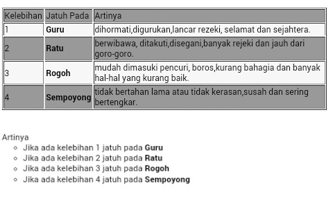 Detail Cara Mencari Barang Yang Hilang Di Rumah Nomer 26