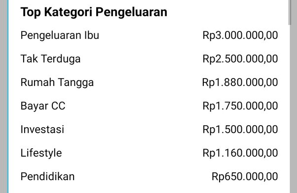 Detail Cara Mencatat Pengeluaran Rumah Tangga Nomer 30