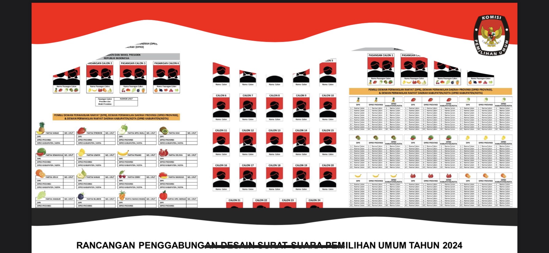 Detail Cara Mencoblos Surat Suara Pemilu 2019 Nomer 37