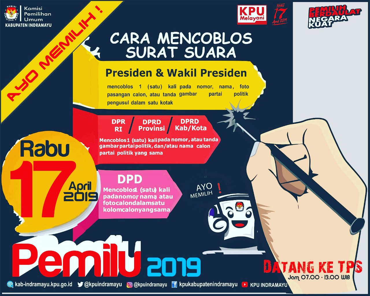 Detail Cara Mencoblos Surat Suara Pemilu 2019 Nomer 39