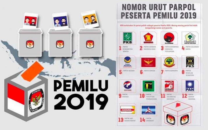 Detail Cara Mencoblos Surat Suara Pemilu 2019 Nomer 46