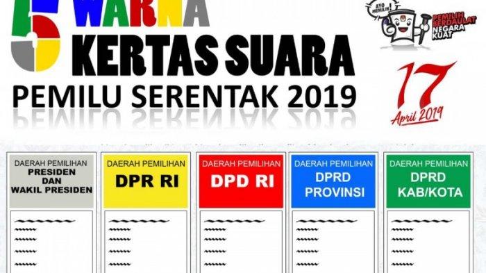 Detail Cara Mencoblos Surat Suara Pemilu 2019 Nomer 8