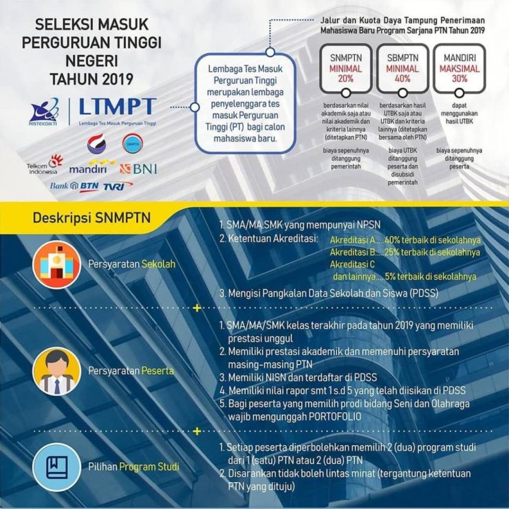 Detail Cara Mendapatkan Jalur Undangan Kedokteran Nomer 15