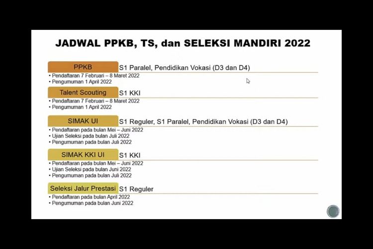 Detail Cara Mendapatkan Jalur Undangan Kedokteran Nomer 30