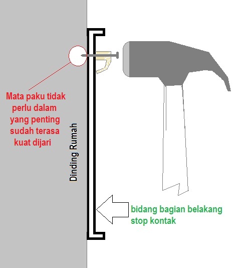 Detail Cara Menempelkan Foto Pada Foto Nomer 22