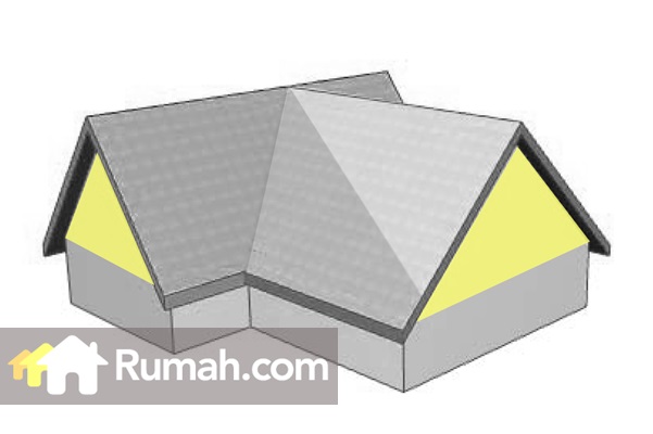 Detail Cara Menentukan Bentuk Atap Rumah Nomer 29