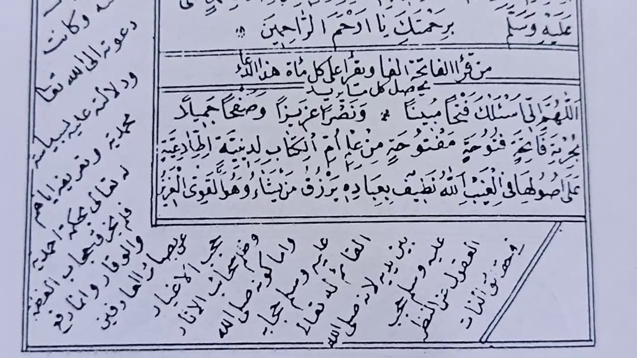 Detail Cara Mengamalkan Surat Al Fatihah Untuk Kekayaan Nomer 22