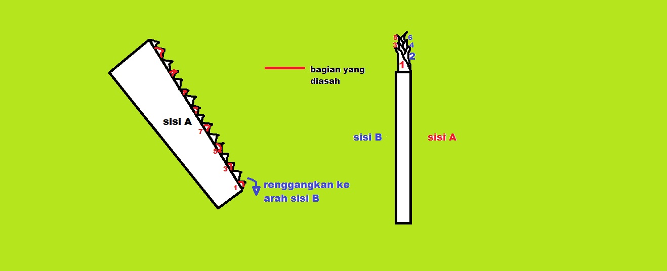 Detail Cara Mengasah Gergaji Potong Nomer 12