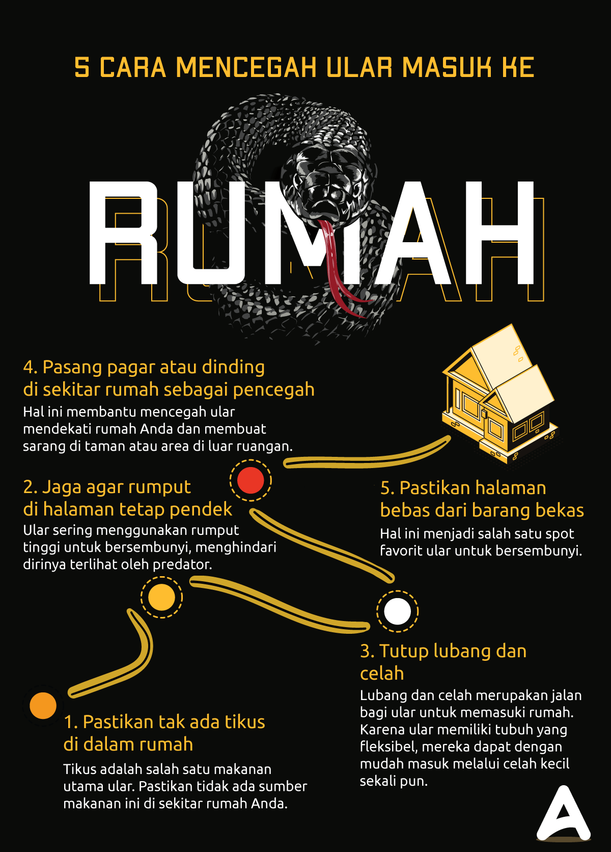 Detail Cara Mengatasi Ular Masuk Rumah Nomer 2