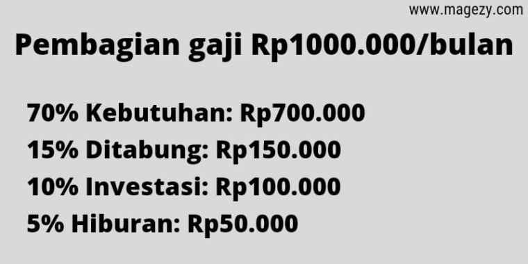 Detail Cara Mengatur Keuangan Rumah Tangga Dengan Gaji 1 Juta Nomer 6