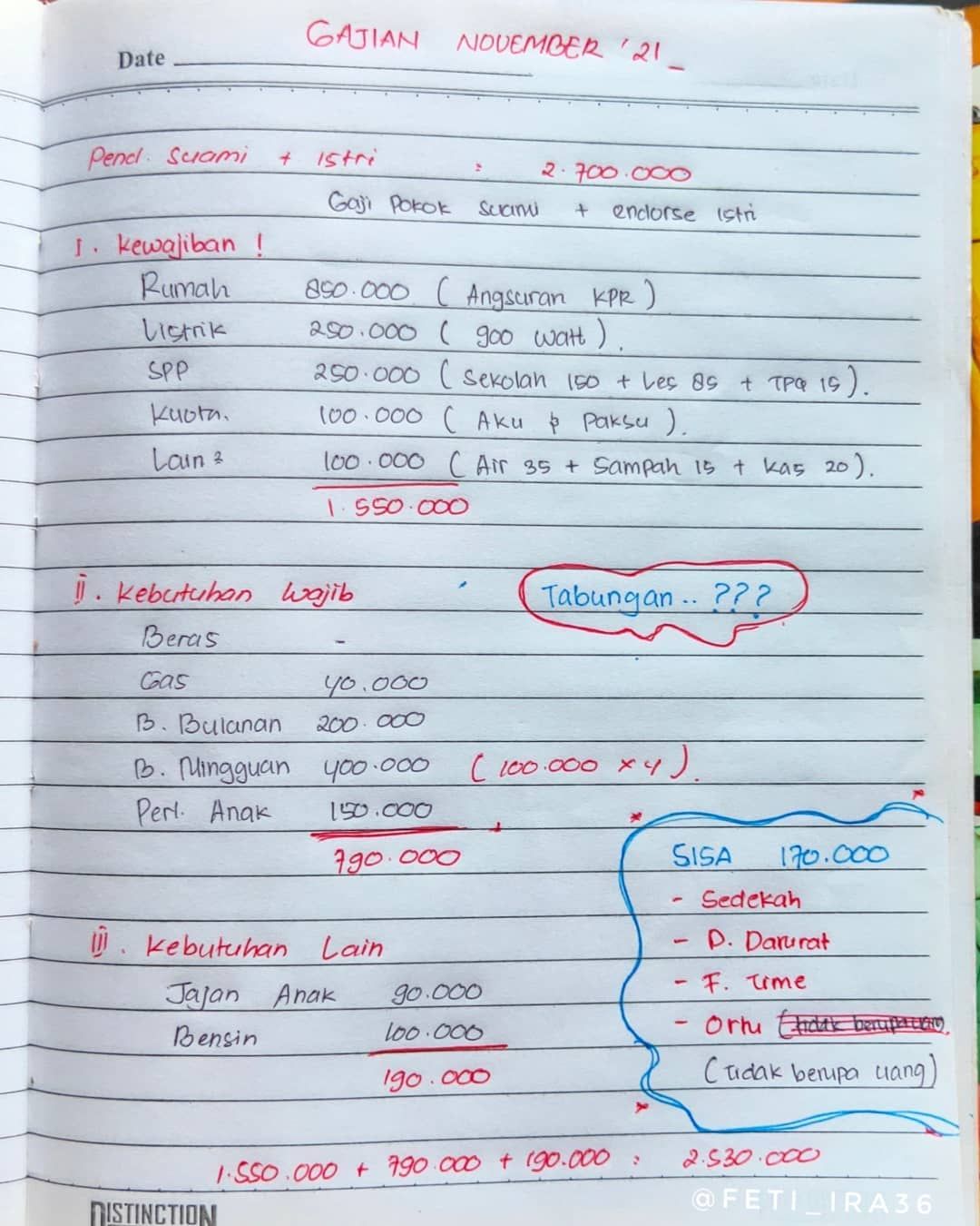 Detail Cara Mengatur Keuangan Rumah Tangga Dengan Gaji Mingguan Nomer 16