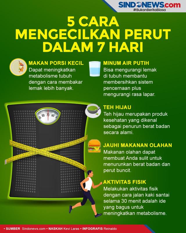 Detail Cara Mengecilkan Gambar Nomer 26